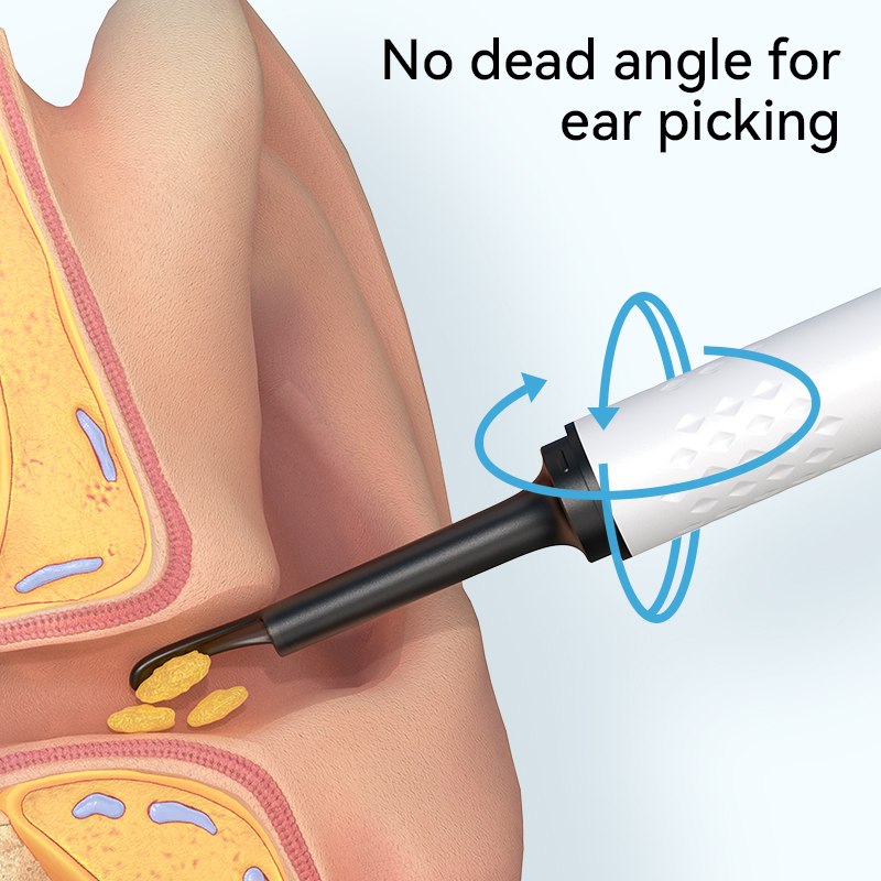 Ear cleaner for video cameras, - Health Power Tools のレビューと価格