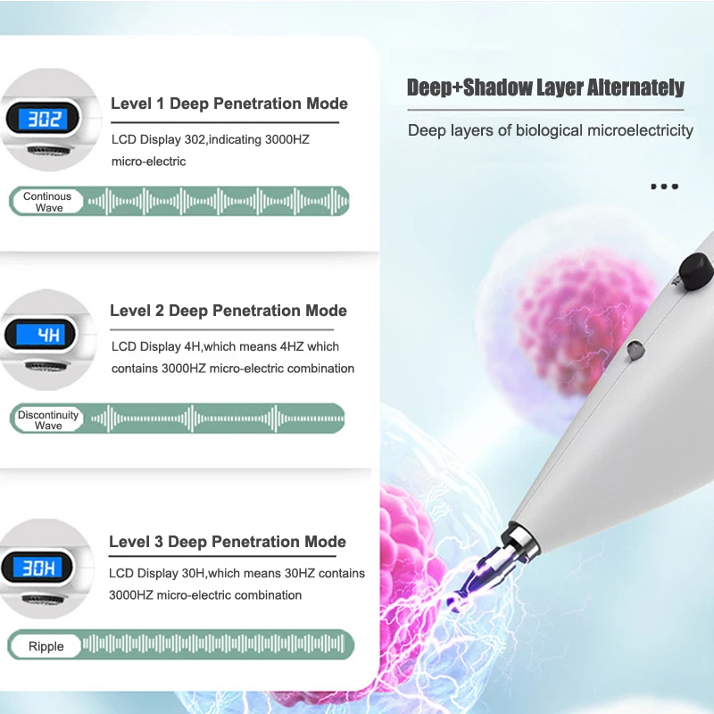 Acupuncture Pen With Digital D - Health Power Tools のレビューと価格