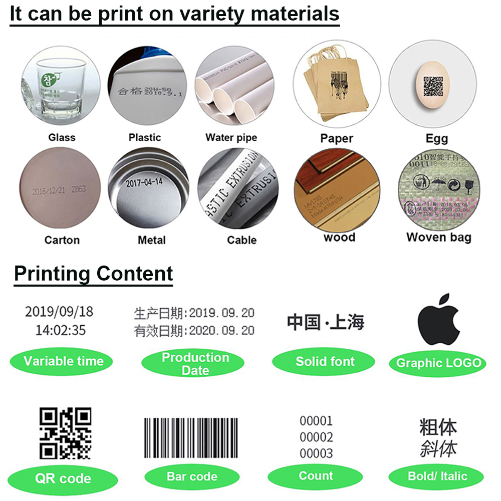 4.3“ Touch Screen Intelligent  - Power Tools Logo のレビューと価格