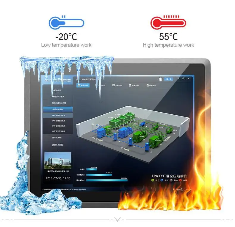 FOR industrial pc 15 inch hmi  - Power Tools For Windows のレビューと価格