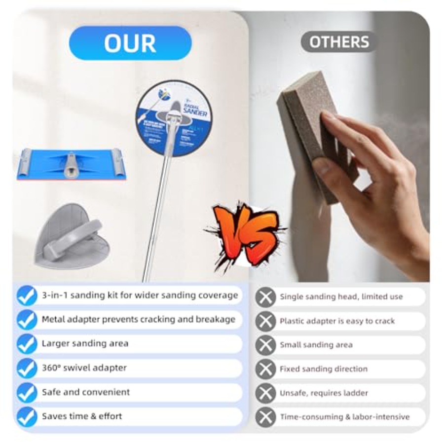 Drywall Pole Sander Kit with H - Detail Sander Corner のレビューと価格