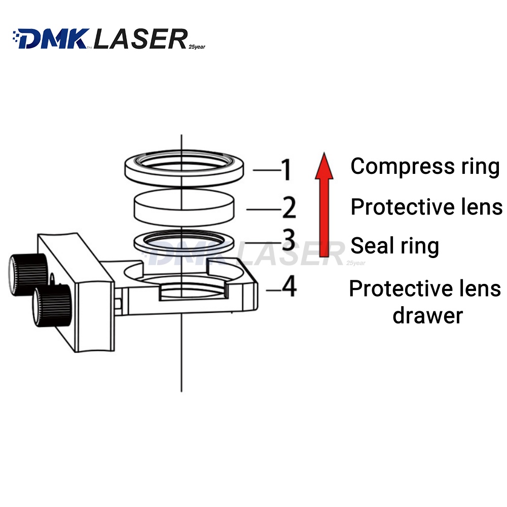 DMK Raytools OEM laser sealing - Power Tools For Windows のレビューと価格