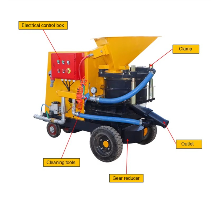 10m3/h Wet and Dry Crushed Sto - Power Tools Philippines のレビューと価格