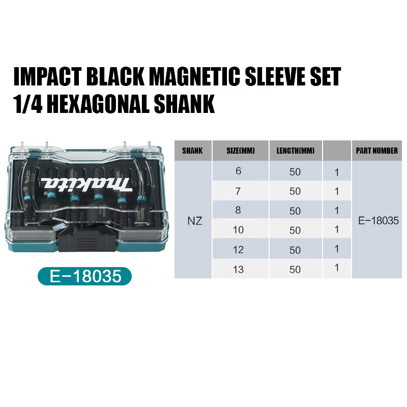 Makita E-18035 IMPACT BLACK IM - Power Tools Nz のレビューと価格